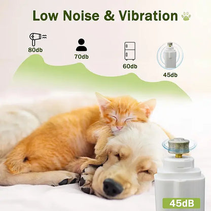Petlovers 2-In-1 Rechargeable Nail Clipper and Grinder for Dogs and Cats - Ultra Quiet Electric Trimmer for All Sizes