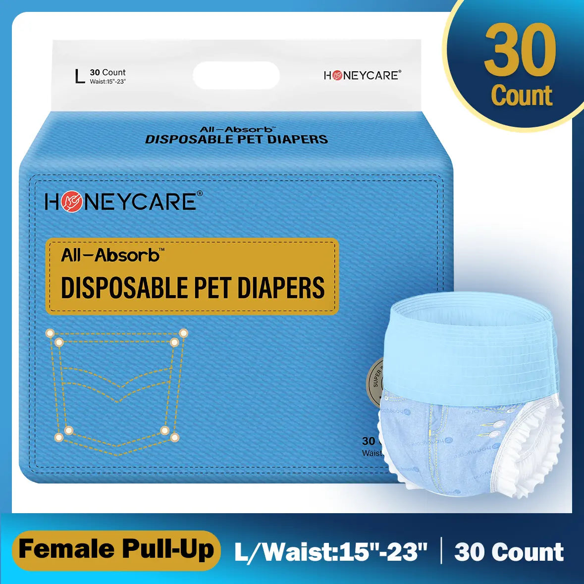 Honeycare Disposable Dog Diapers for Male and Female - Puppy Training Wraps with Stretchy Fabric, 360-Degree Leak-Proof Design, Super Absorbent and Breathable Material, Wetness Indicator, and Adjustable Suspenders for Effective Toilet Training