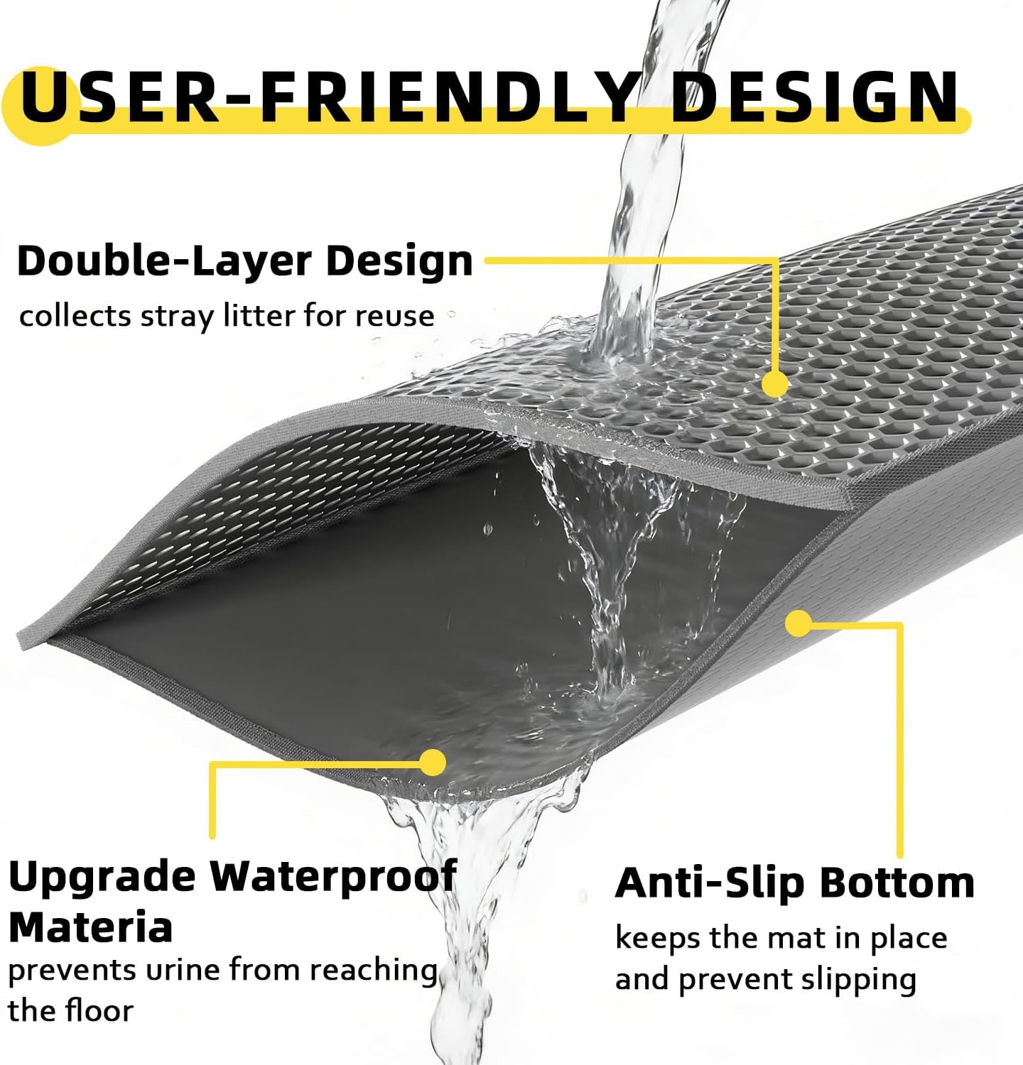 Cat Litter Mat - 15"x24" Small Double Layer Litter Trapping Mat, Waterproof and Urineproof, Easy to Clean for Floor Scatter Control (Grey, 1 Pack)