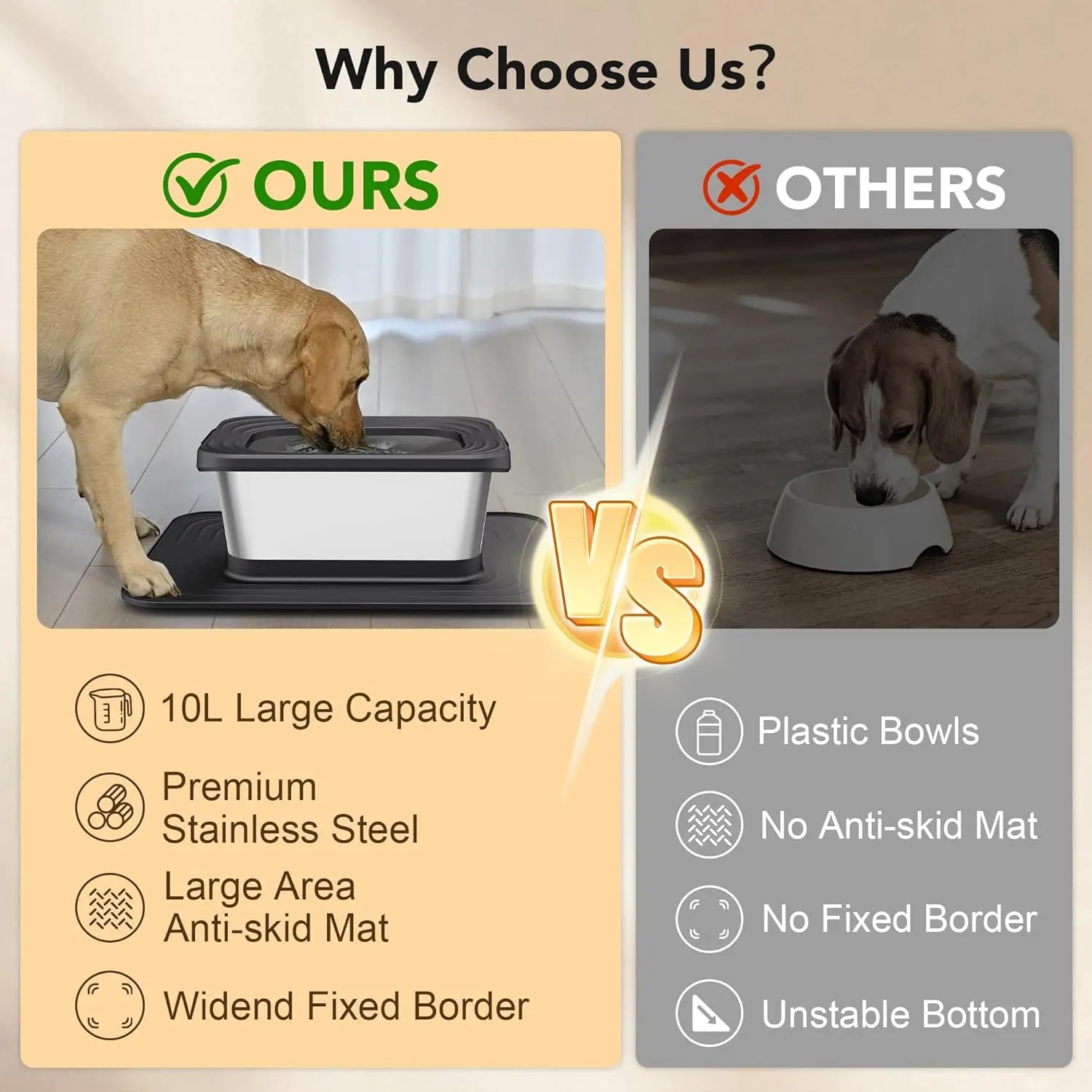 Premium Stainless Steel Dog Water Bowl Set - 7L & 10L Capacity with Anti-Splash Design, XXL Silicone Mat, and Spill-Proof Slow Feeder for Indoor and Outdoor Use, Featuring Double Anti-Skid Technology