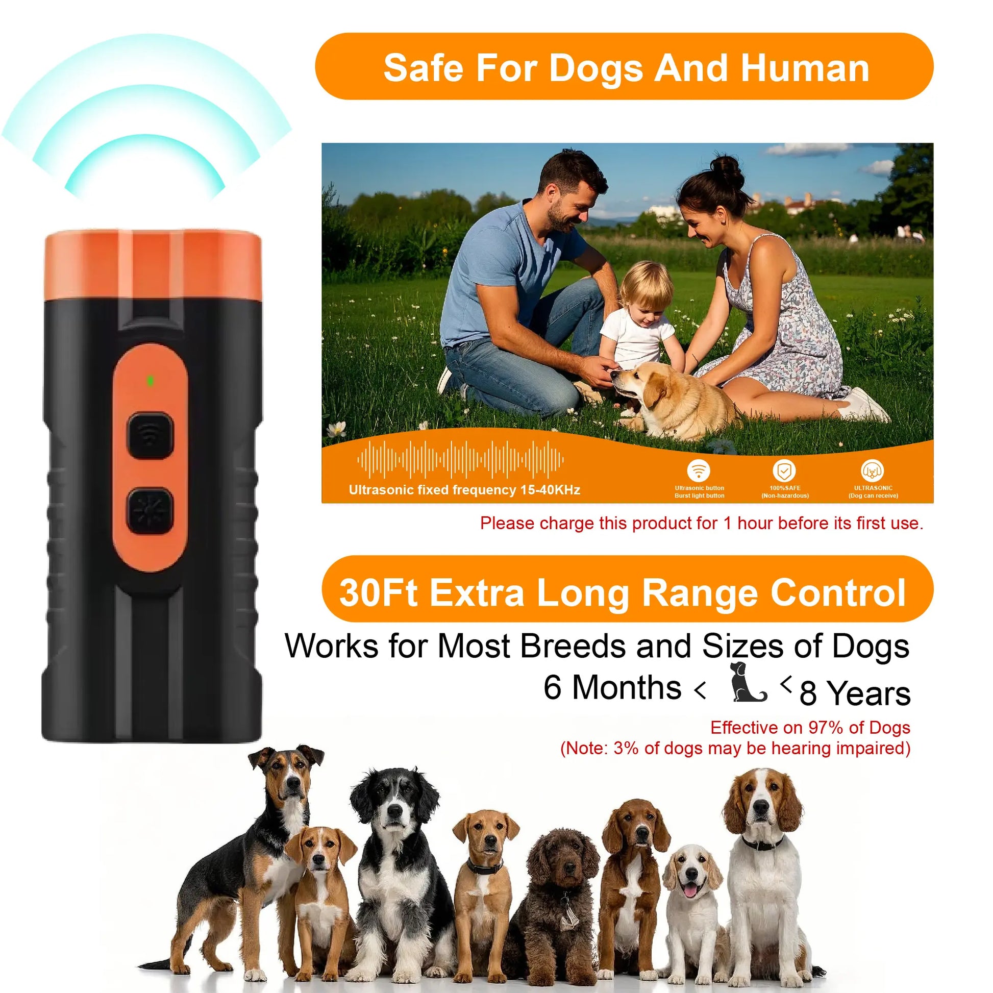 Ultimate Ultrasonic Dog Barking Deterrent - Rechargeable, Dual Emitters, 50Ft Range, Flashlight & Accessory Kit for Effective Indoor & Outdoor Training