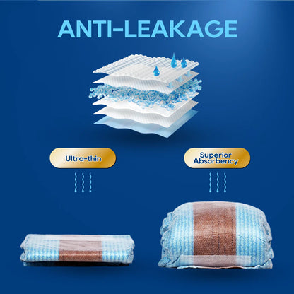 Honeycare Disposable Dog Diapers for Male and Female - Puppy Training Wraps with Stretchy Fabric, 360-Degree Leak-Proof Design, Super Absorbent and Breathable Material, Wetness Indicator, and Adjustable Suspenders for Effective Toilet Training