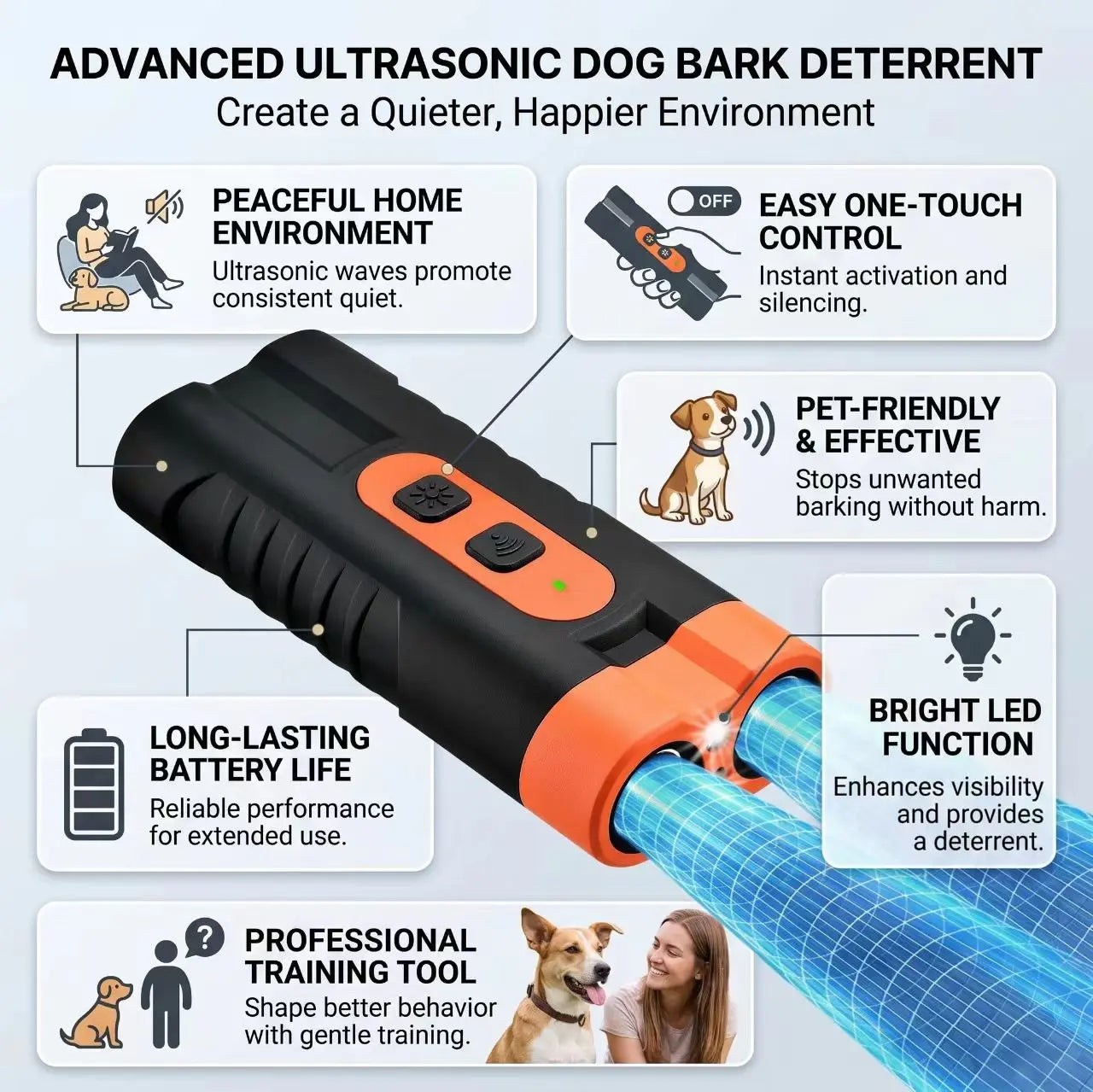 Ultimate Ultrasonic Dog Barking Deterrent - Rechargeable, Dual Emitters, 50Ft Range, Flashlight & Accessory Kit for Effective Indoor & Outdoor Training